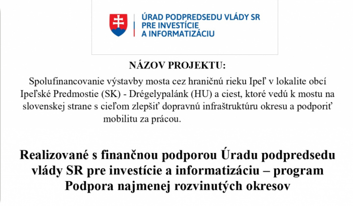 Súčasnosť