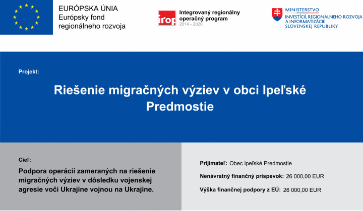 Súčasnosť